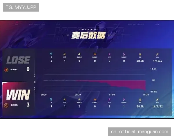 “实时统计：本场比赛平均每次攻防转换耗时仅9.4秒”